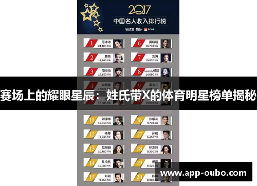 赛场上的耀眼星辰：姓氏带X的体育明星榜单揭秘